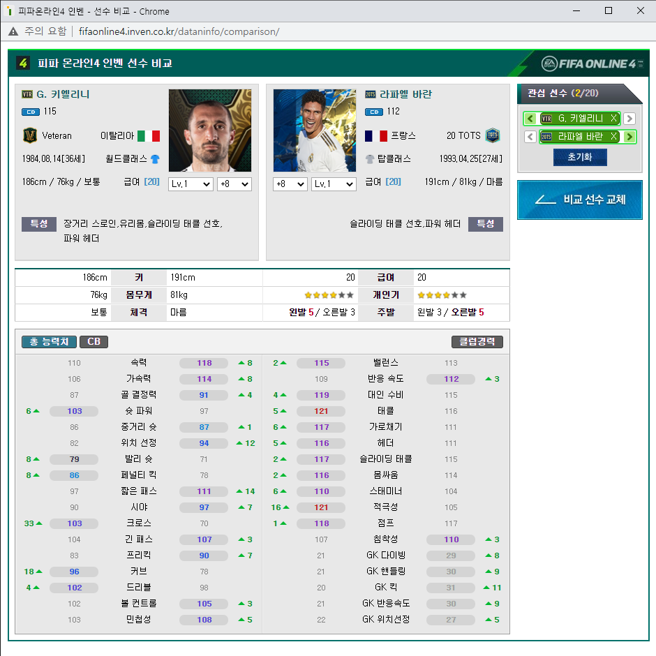 피파 온라인4 인벤 : 농비8카짝꿍 - 피파 온라인4 인벤 자유게시판