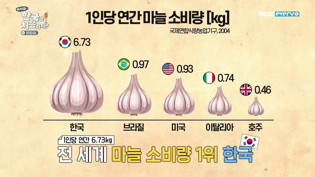 웅녀 이미지