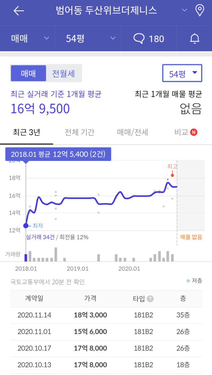 제니스PC방 이미지