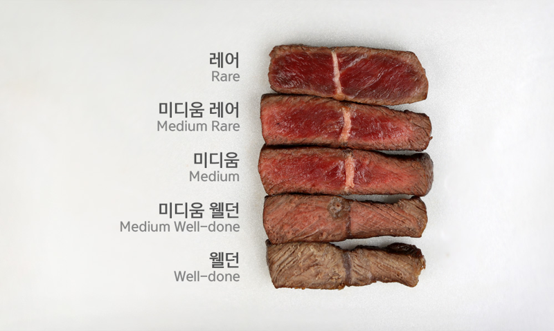 웹진 인벤 : 스테이크 굽기 취향...jpg - 오픈이슈갤러리 스테이크 굽기 취향...jpg