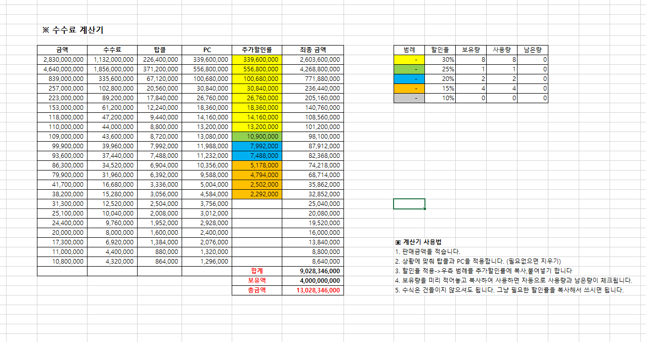 베스트 1983 피파 수수료 계산 업데이트 44 시간 전 베스트 1983 피파 수수료 계산 업데이트 44 시간 전