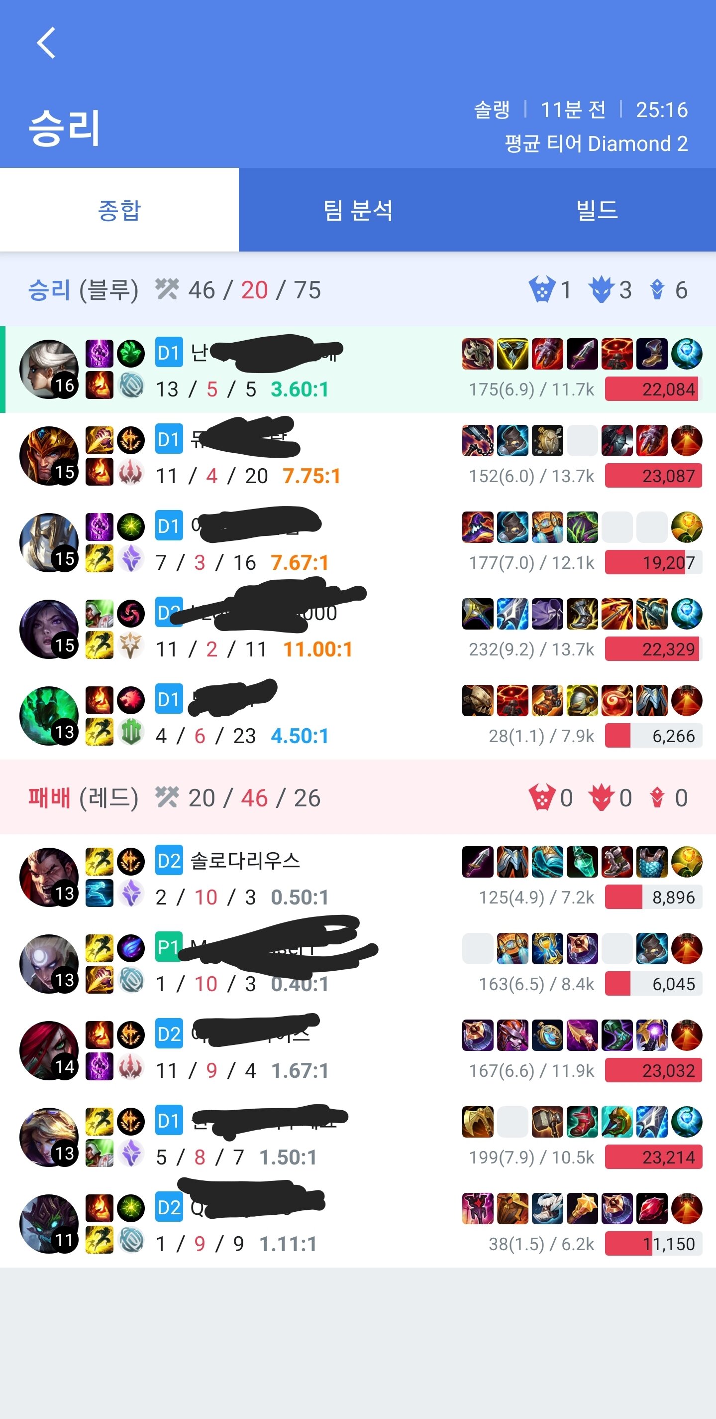 솔다 이미지