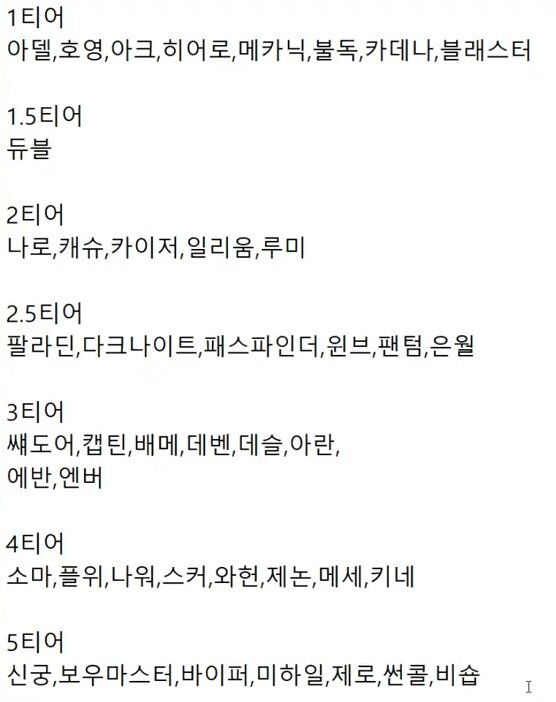 페이지 년생 직업평가 | 메이플 인벤