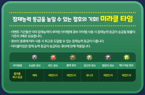 미라클PC방 이미지