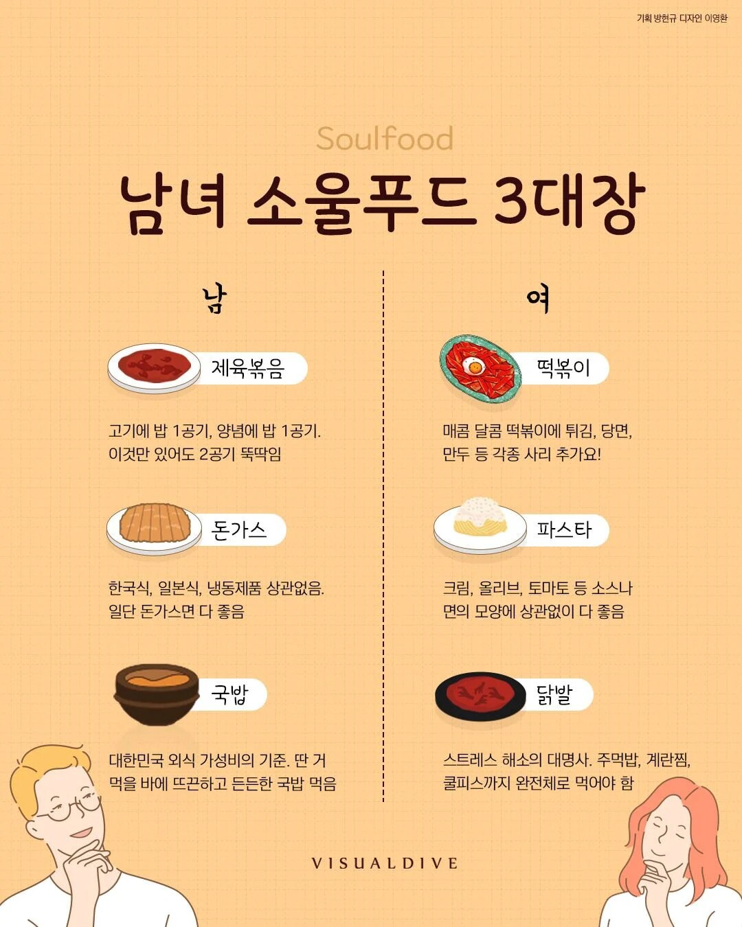 울푸드 이미지