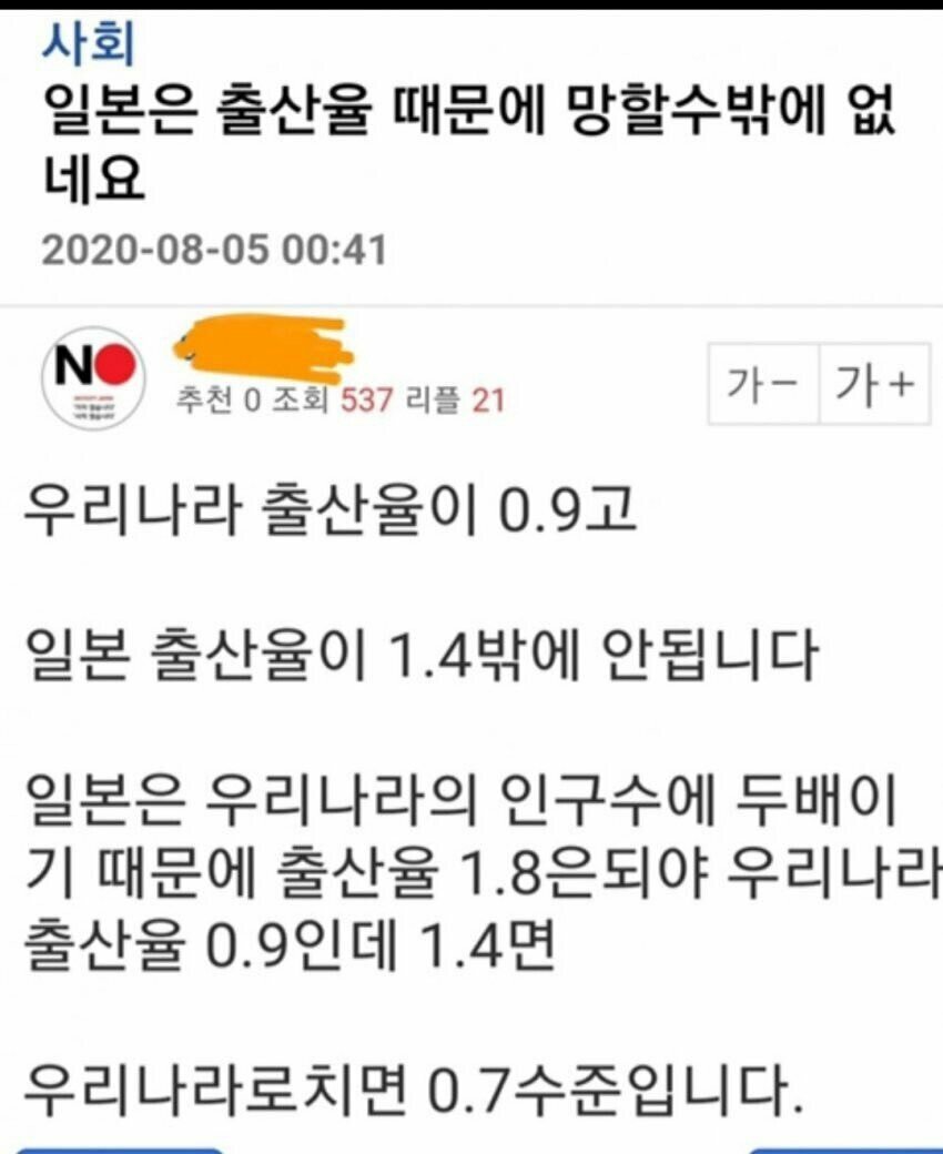 한국 출산율 그래프