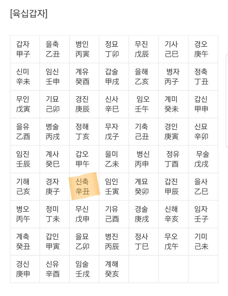 검은사막 인벤 : 육갑에 대해서 알아보자 - 검은사막 인벤 사건사고 게시판 육갑에 대해서 알아보자