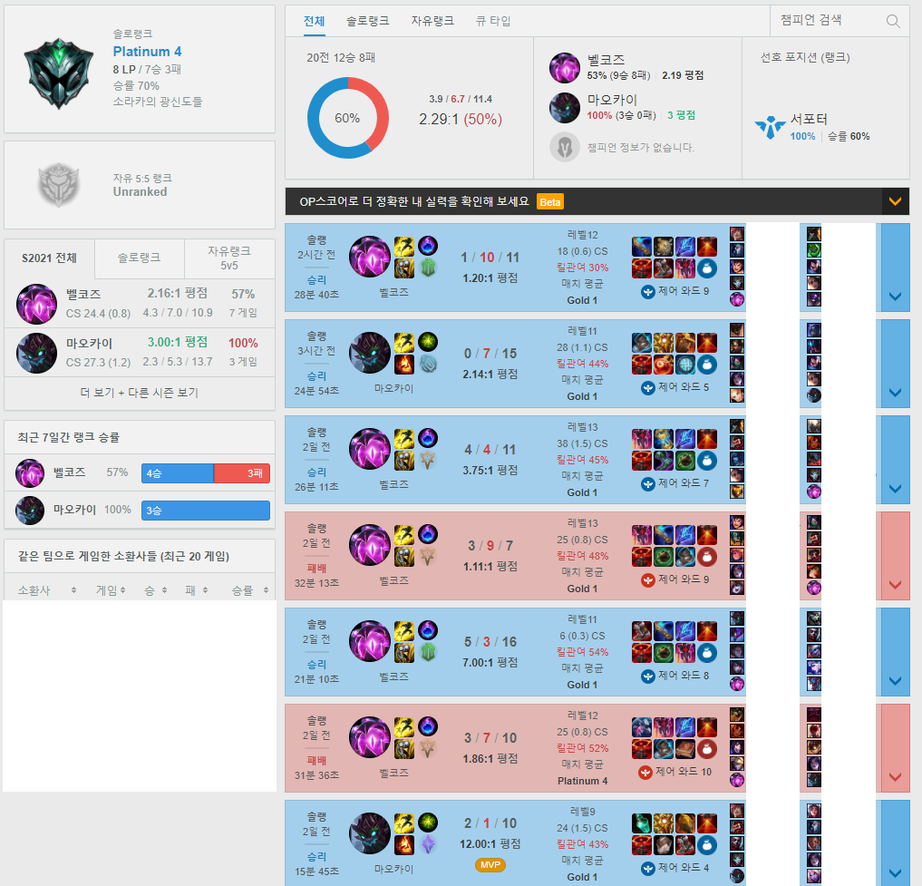 ZOO PC방 이미지