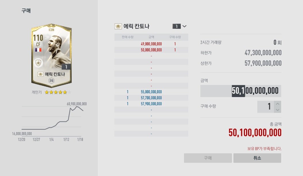 칸토나,콘드록바 근황 | 피파4 인벤 칸토나,콘드록바 근황 | 피파4 인벤