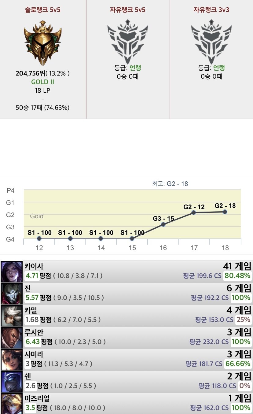 엠엠알 이미지