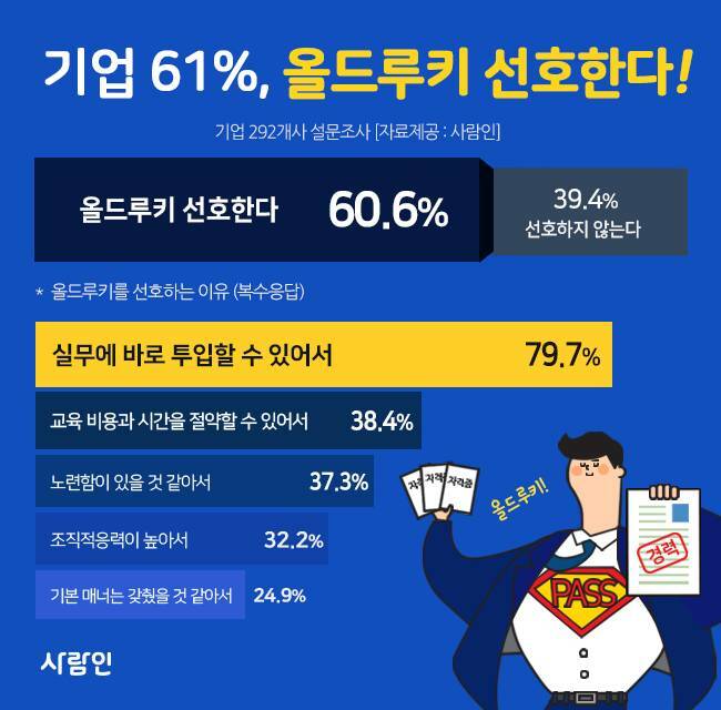 백야기업 이미지