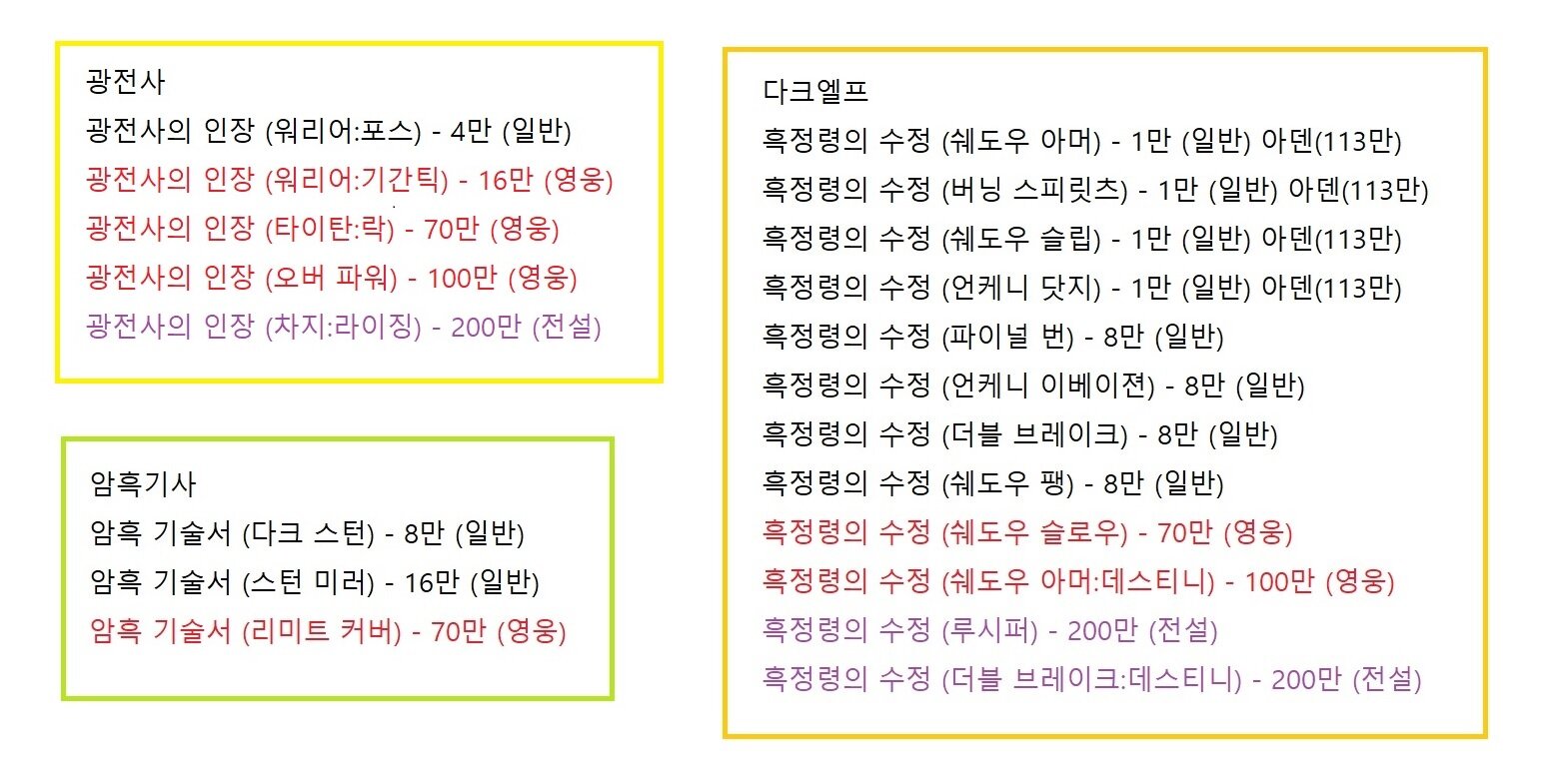 혈맹상점 혈맹상인 명코스킬 영웅스킬 전설스킬 명예코인 클체 | 리니지M 인벤