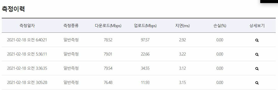 로스트아크 인벤 : 인터넷때문에 미치겠음 도와주세요 - 로스트아크 인벤 자유 게시판