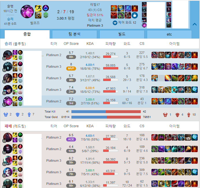 ZOO PC방 이미지