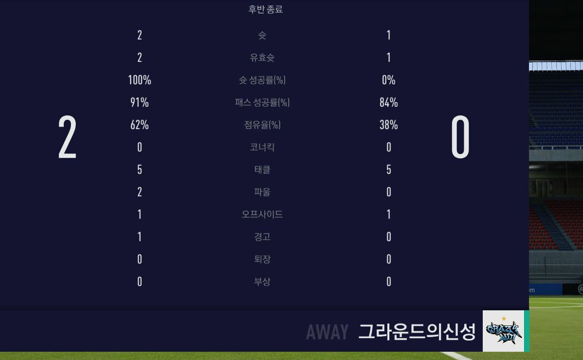 피파 온라인4 인벤 : 반코트로 상대방을 압살했다는 증거 - 피파 온라인4 인벤 자유게시판