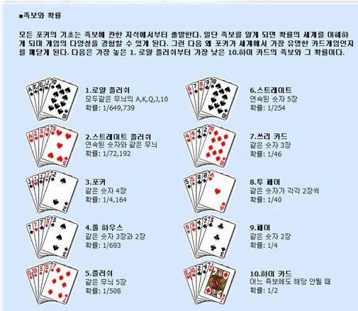 로얄PC방 이미지