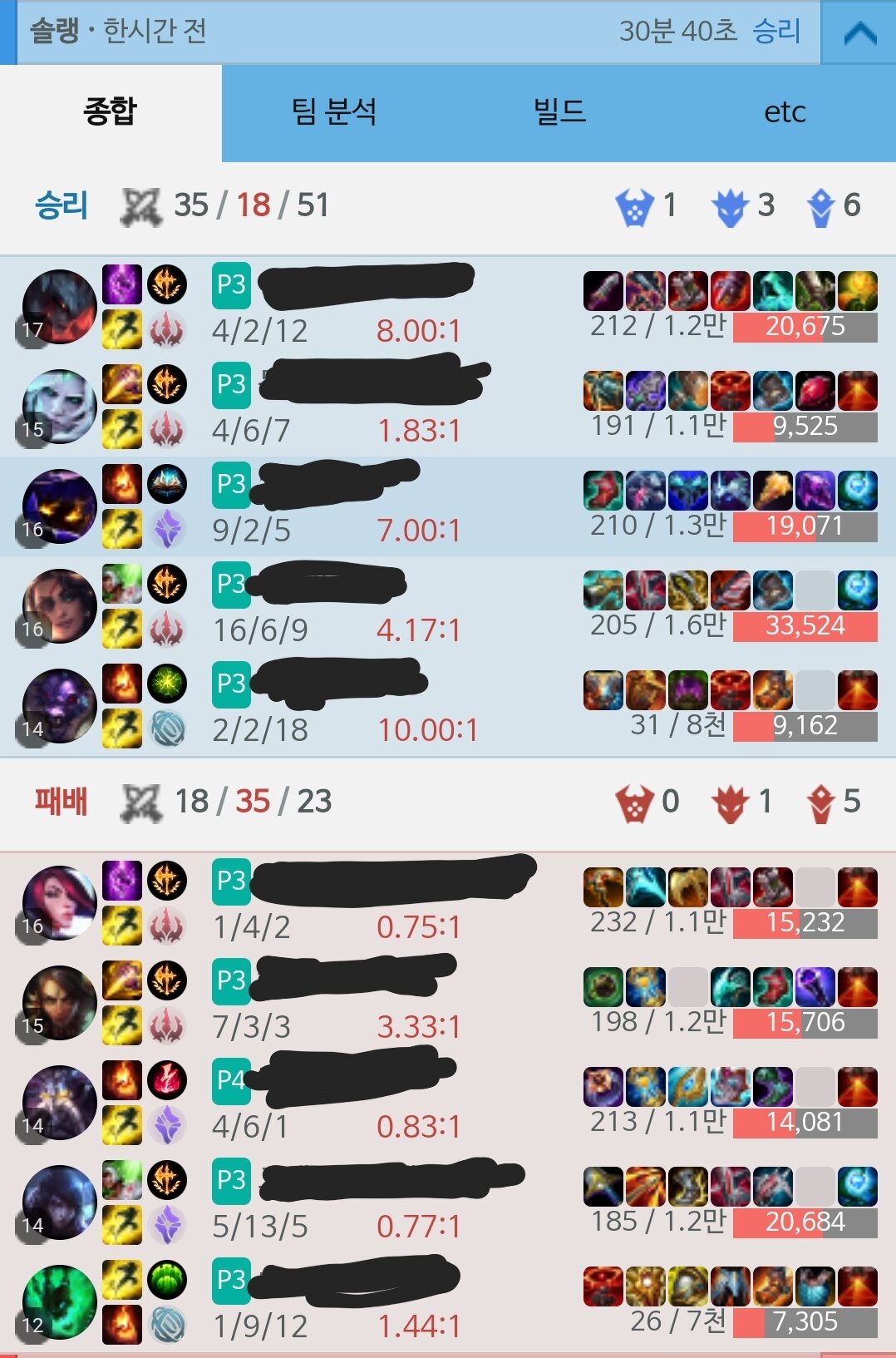 후픽 이미지