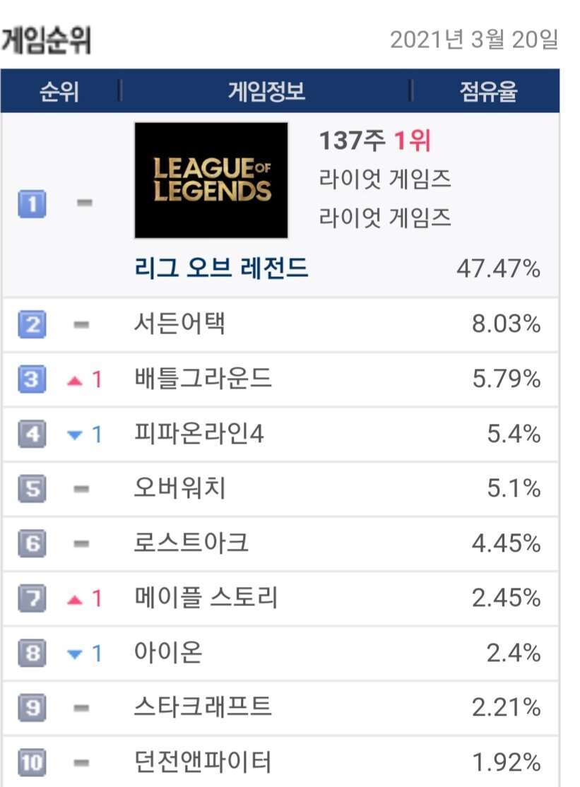 마스터PC방 이미지