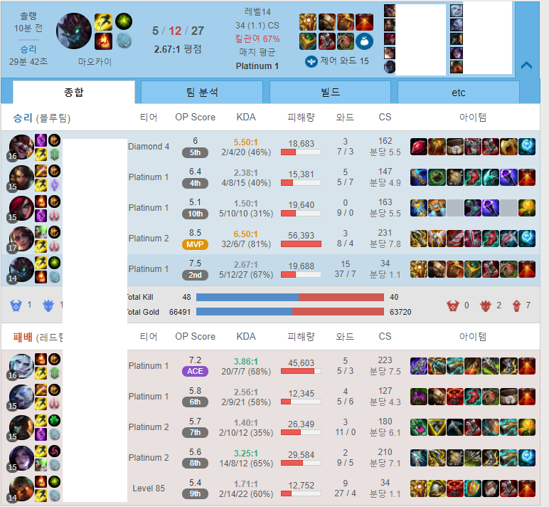 ZOO PC방 이미지