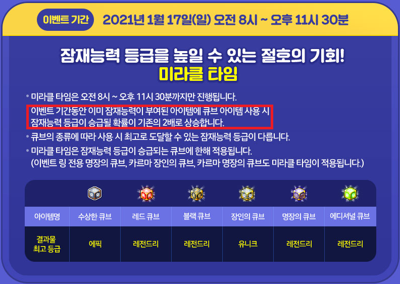 미라클 이미지