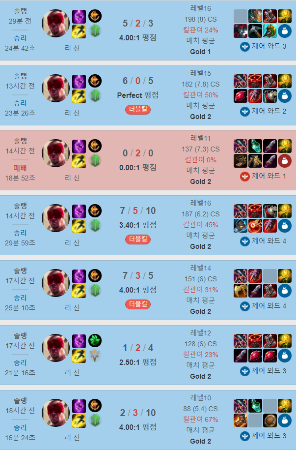 리그오브레전드 인벤 : 탑리신 고공행진 - LoL 탑 게시판 리그오브레전드 인벤 : 탑리신 고공행진 - Lol 탑 게시판