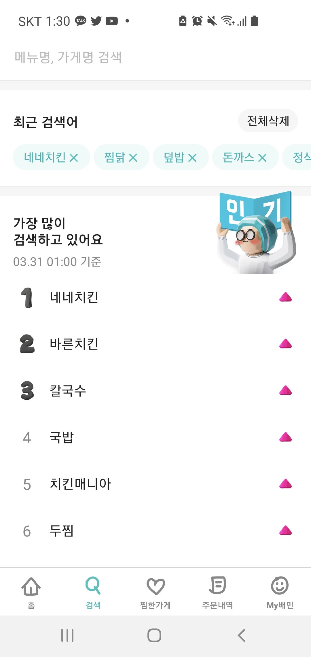 로스트아크 인벤 : 네네치킨 이벤트 효과 확실하군 - 로스트아크 인벤 자유 게시판