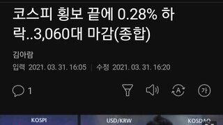 코스피 횡보 끝에 0.28% 하락..3,060대 마감