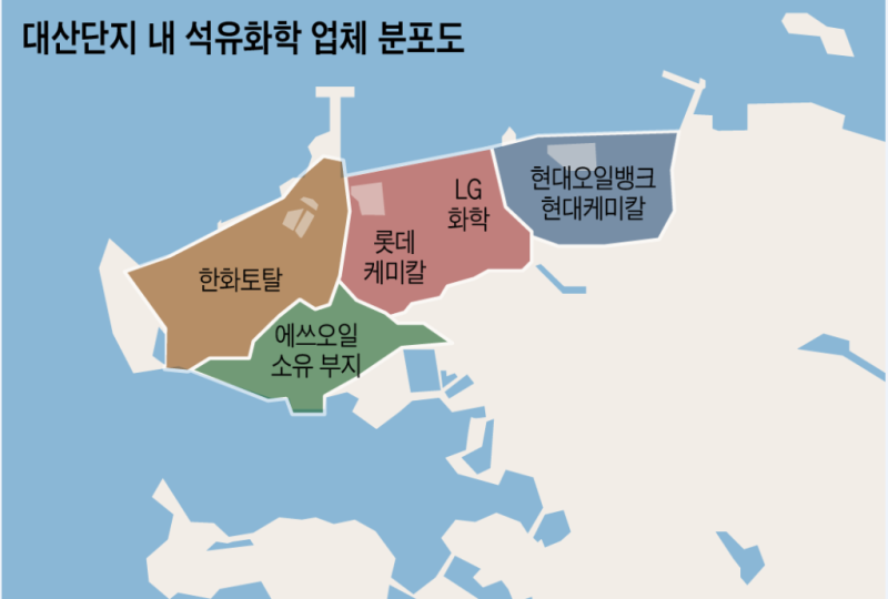 웹진 인벤 : 서산시 대산 석유화학단지를 알아보자.txt - 오픈이슈갤러리 서산시 대산 석유화학단지를 알아보자.txt