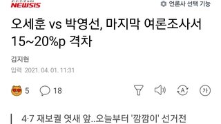 오세훈 vs 박영선, 마지막 여론조사서 15~20%p 격차