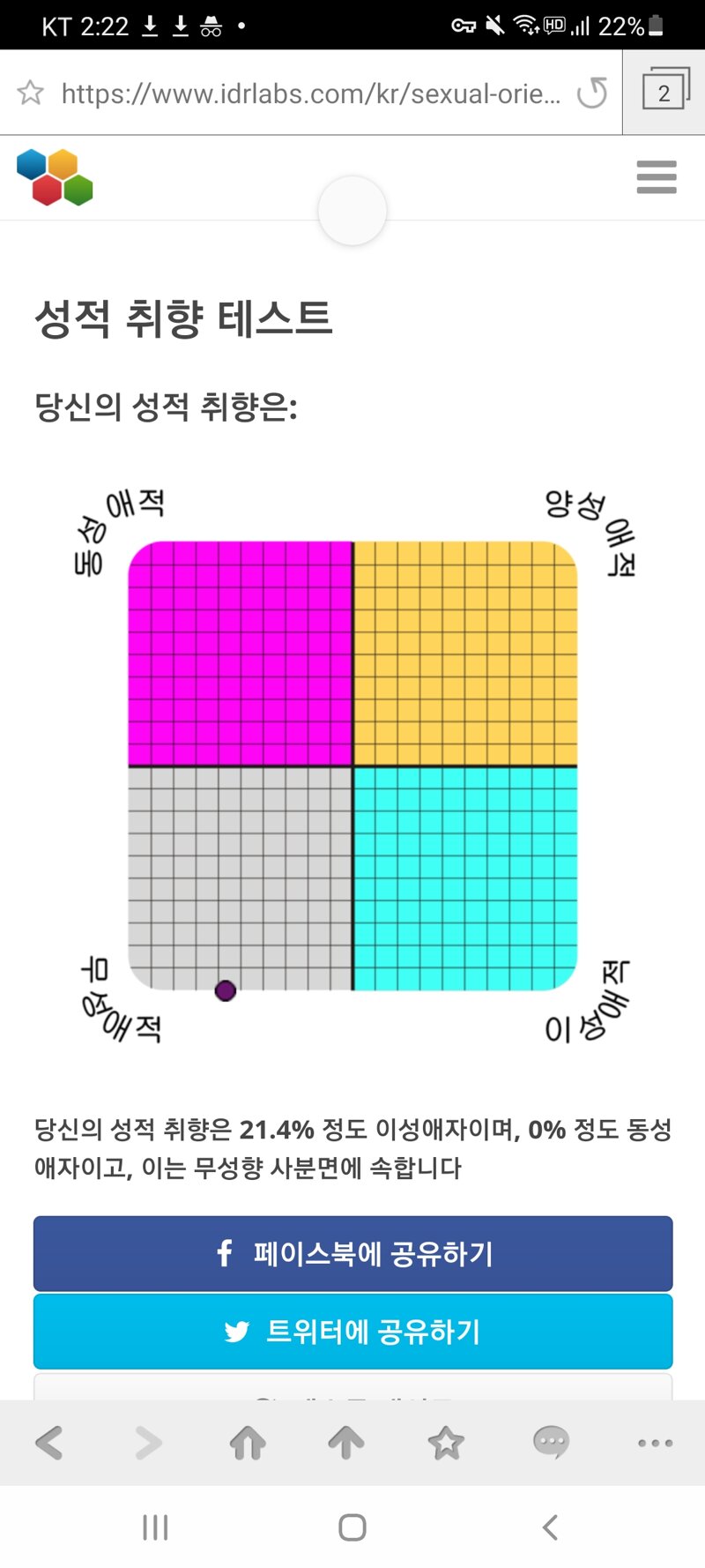 나보다 무성애적 성향 있냐 | 메이플 인벤