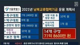 서울시, 대동강 수질개선 사업등 71억규모 남북협력 사업 폐기 예정