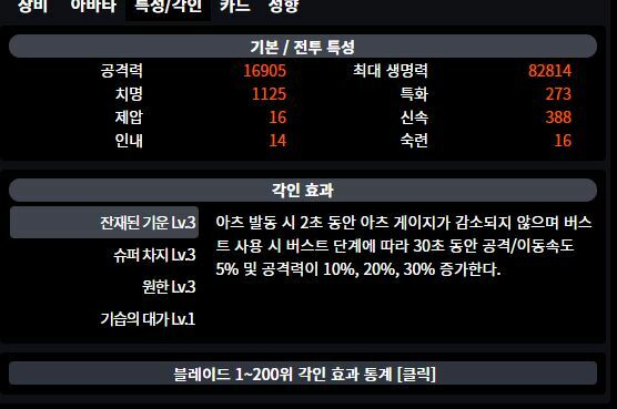 권좌의길 22층 가능한 스펙인가요?.. | 로아 인벤 권좌의길 22층 가능한 스펙인가요?.. | 로아 인벤