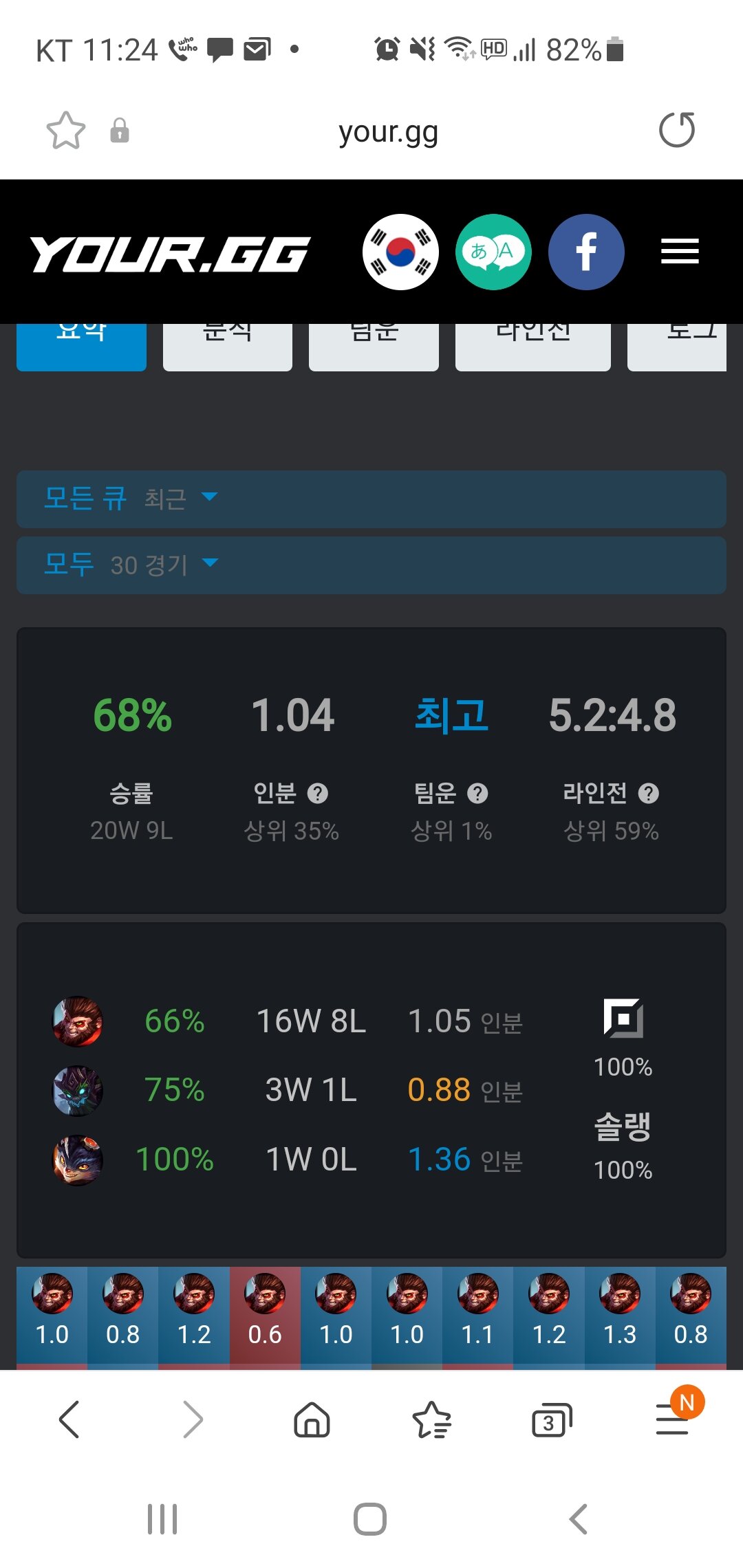 리그오브레전드 인벤 : 저 상위1프로임 - LoL 탑 게시판