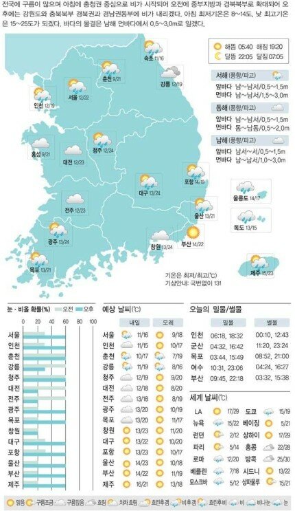 애걸복걸애지중지 이미지