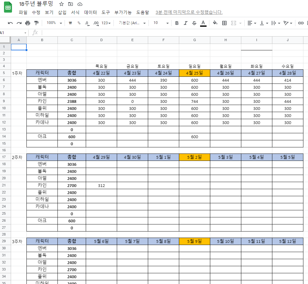 초-뒷북 코인일지 엑셀 | 메이플 인벤
