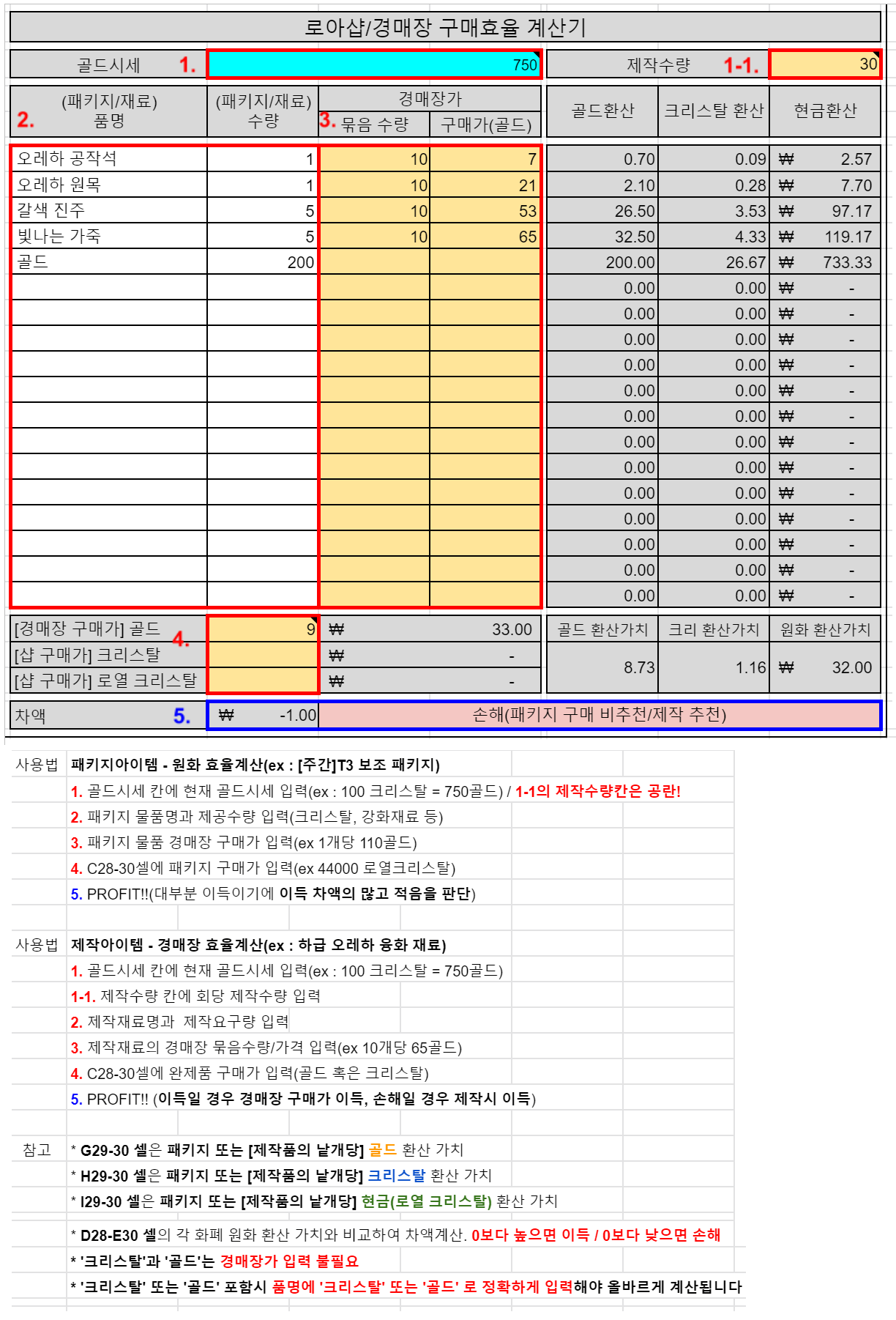 로아샵/경매장 구매효율 계산기 | 로아 인벤