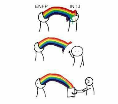 리그 해설진 Mbti 궁합 오버워치 인벤