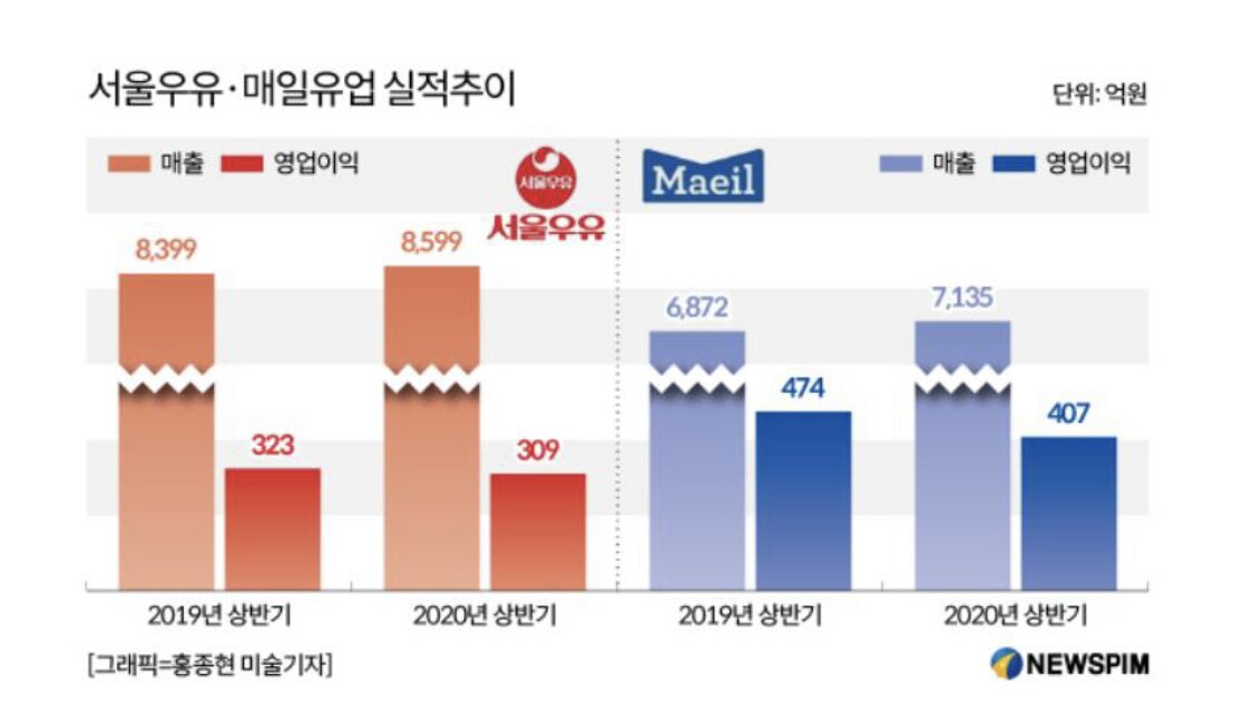 GS25의 미래 - 오픈이슈갤러리 - 인벤 GS25의 미래 - 오픈이슈갤러리