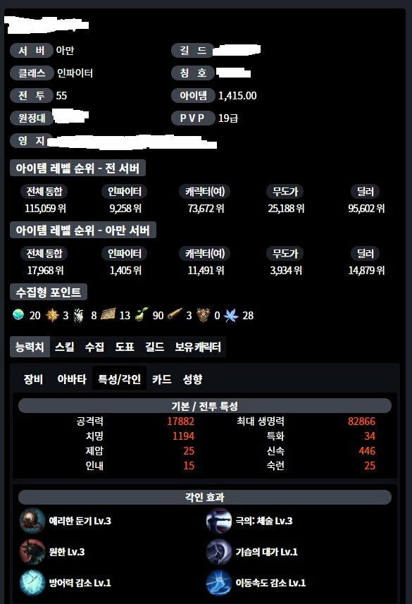 체술인파를 위한 권좌 22층 공략 | 로아 인벤 체술인파를 위한 권좌 22층 공략 | 로아 인벤