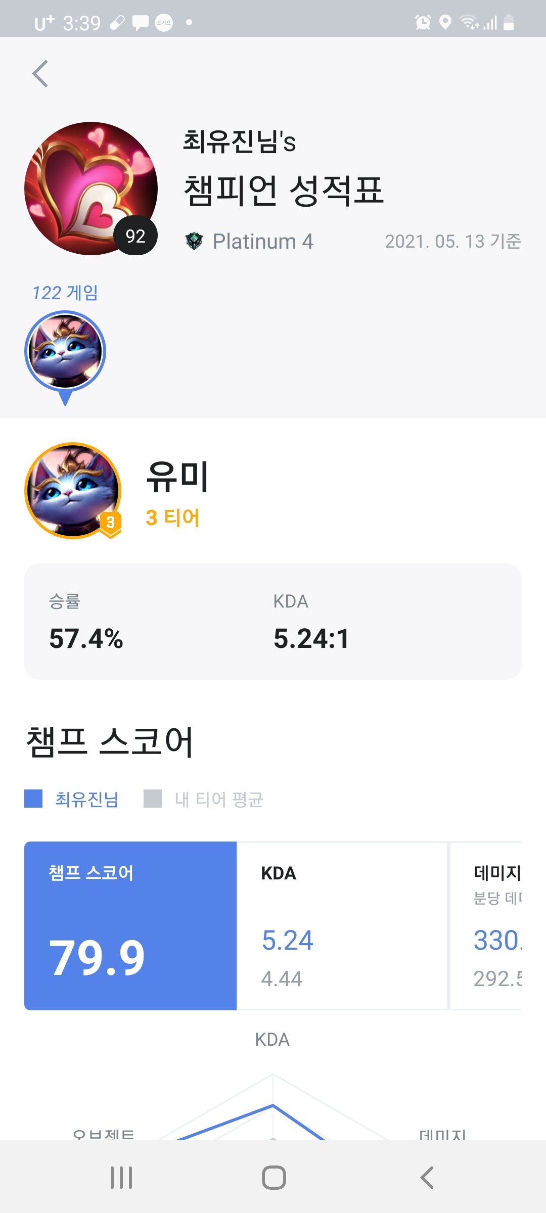 유미로 탑포터가는 전략으로 플레까지 쉽게 뚤었음(200판) | LoL 인벤