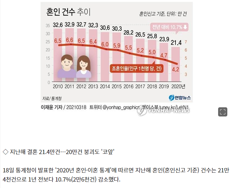 메이플스토리 인벤 : 저출산 예산 올해 46조.jpg - 메이플스토리 인벤 자유게시판