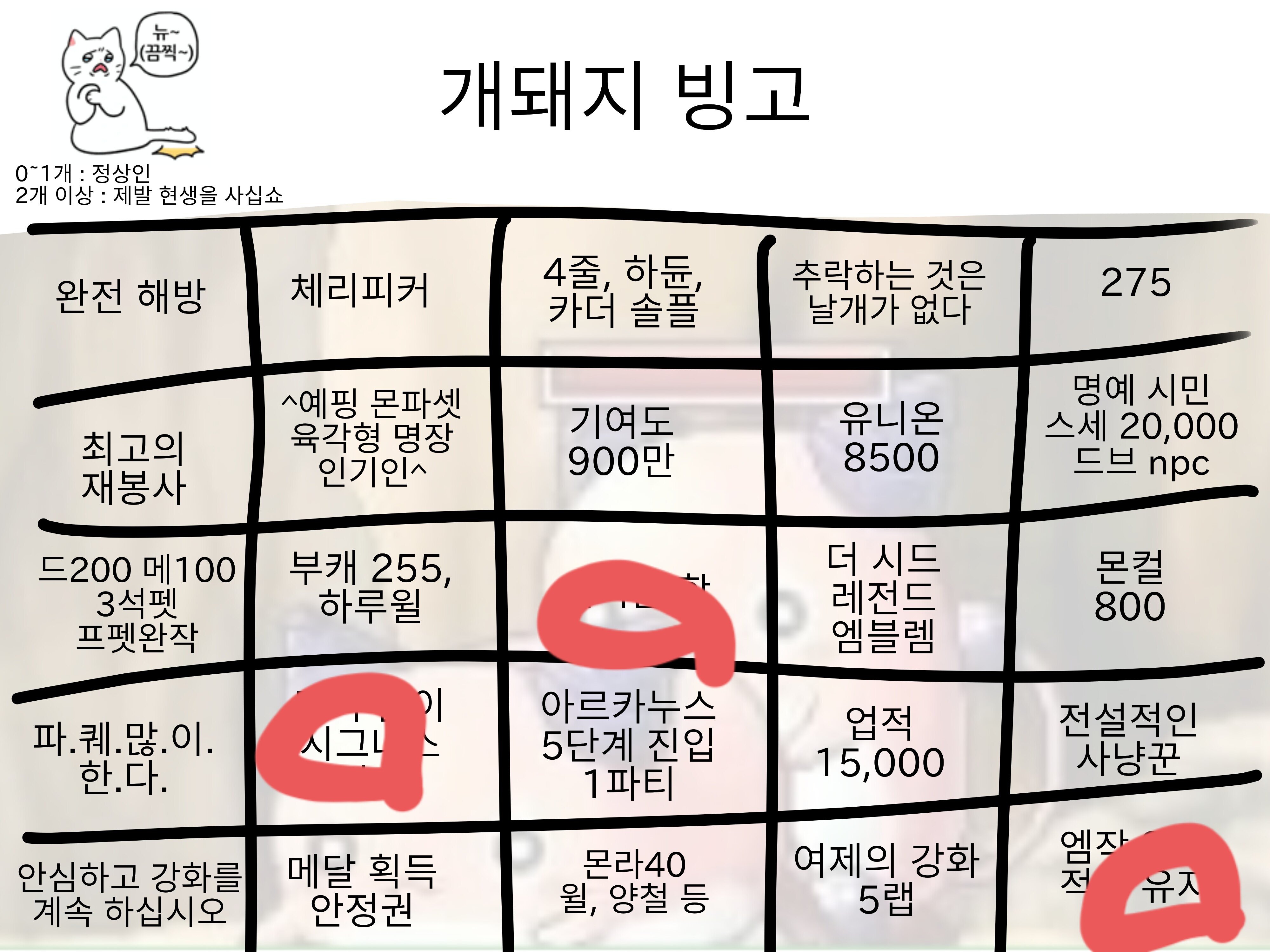 메이플스토리 인벤 : 아 망했어 - 메이플스토리 인벤 자유게시판