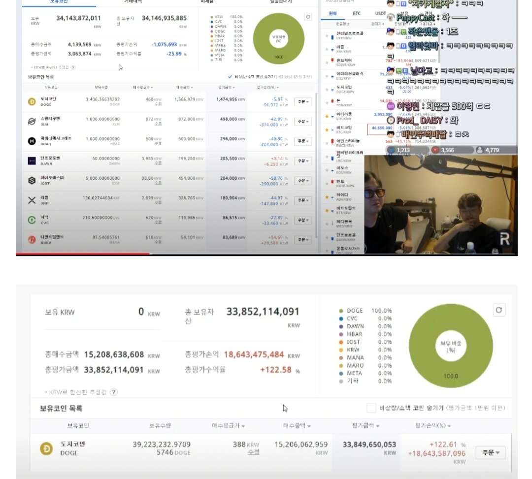 온다함 이미지