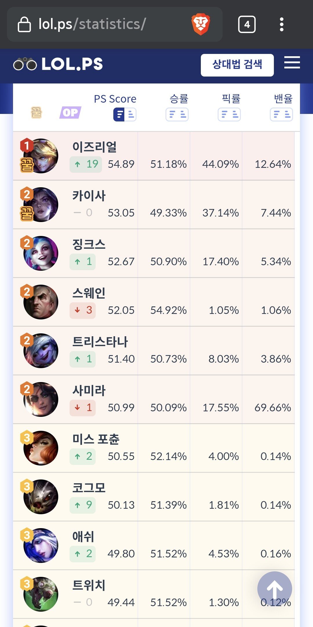 이즈리얼PC 이미지