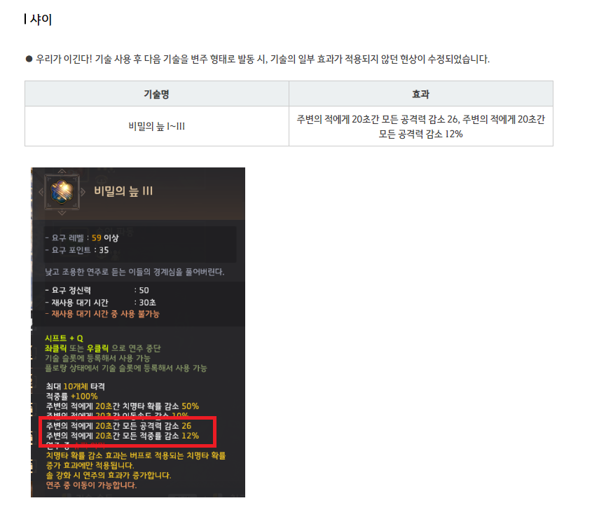 검은사막 인벤 : 연구소) 샤이 패치내역 - 검은사막 인벤 샤이 게시판