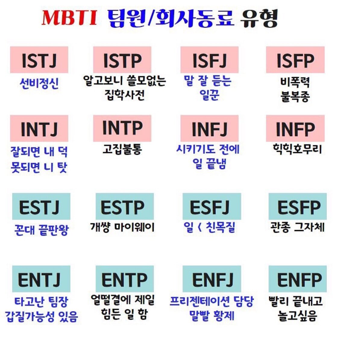 파이널판타지14 인벤 : MBTI 나는 힉힉호무리 - 파이널판타지14 인벤 자유게시판