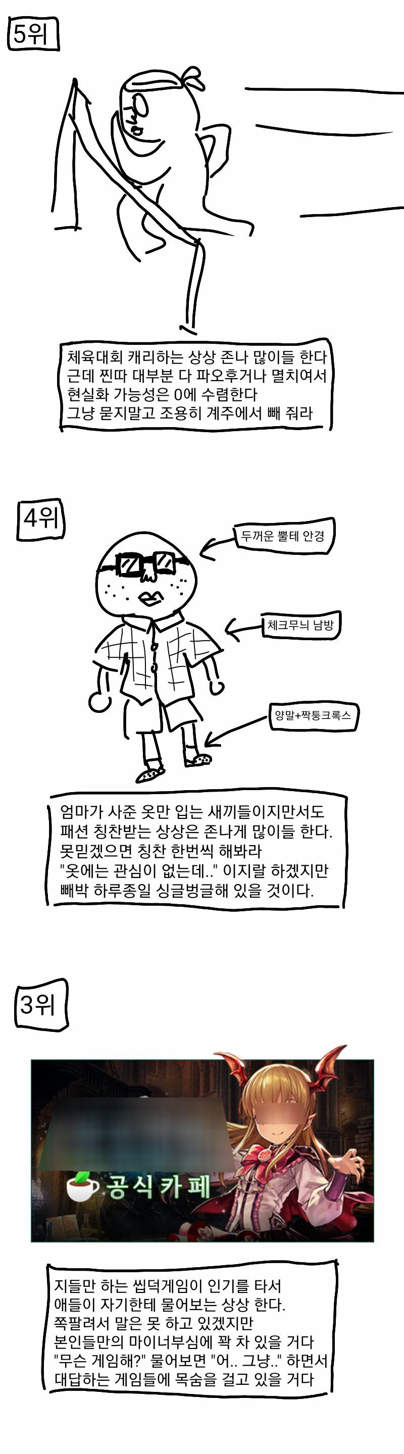 찐따망상 TOP 5.manwha | 메이플 인벤