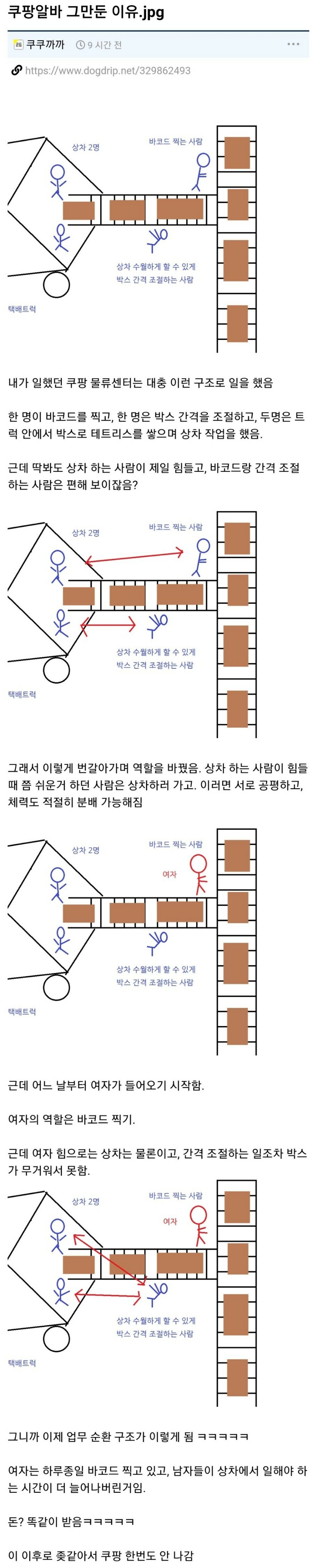 원본 크기로 보시려면 이미지를 클릭하세요.