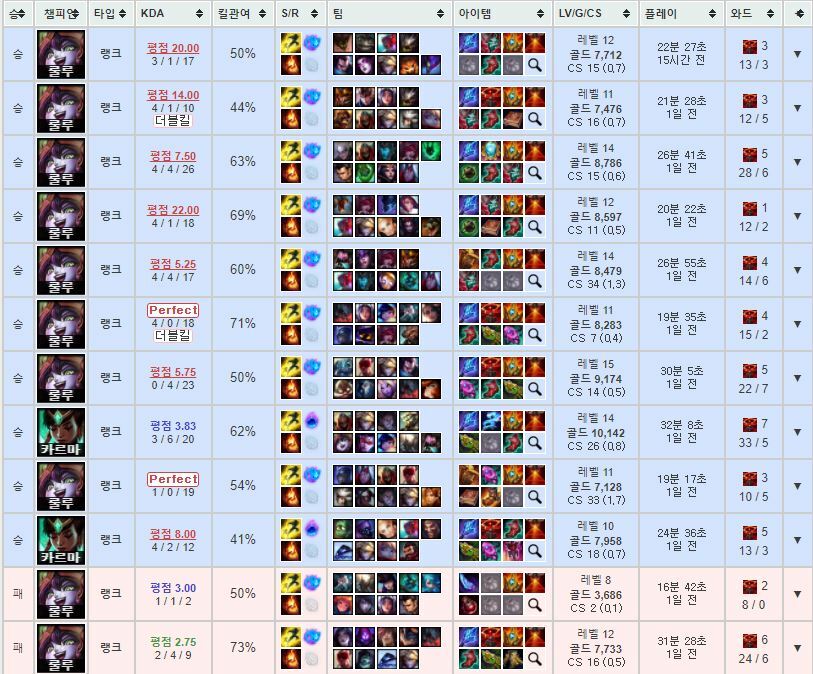 룰루PC 이미지