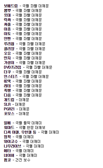 펨코에서 분류한 국내 커뮤니티 성향 분류 | 피파4 인벤 펨코에서 분류한 국내 커뮤니티 성향 분류 | 피파4 인벤